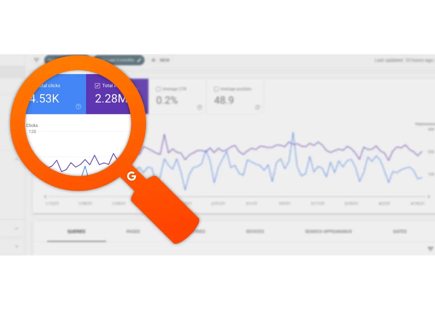 6 Strategies to Improve Your Website's Ranking