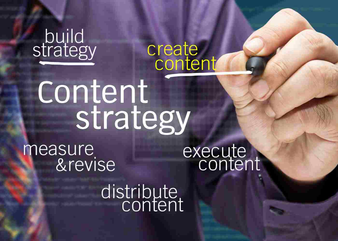 7 Winning Tips for Effective Content Writing Strategy