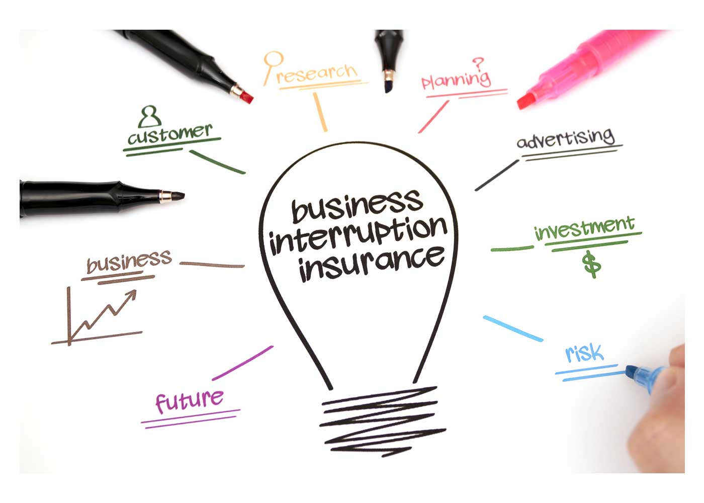 9 Things Your Business Can Do to Recover From a Loss