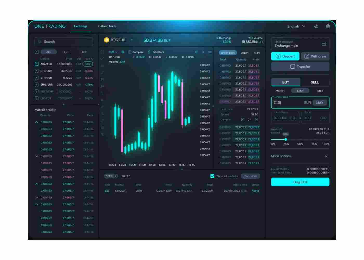 A Guide to Safeguarding Your Investments from Troubled Exchanges like FTX