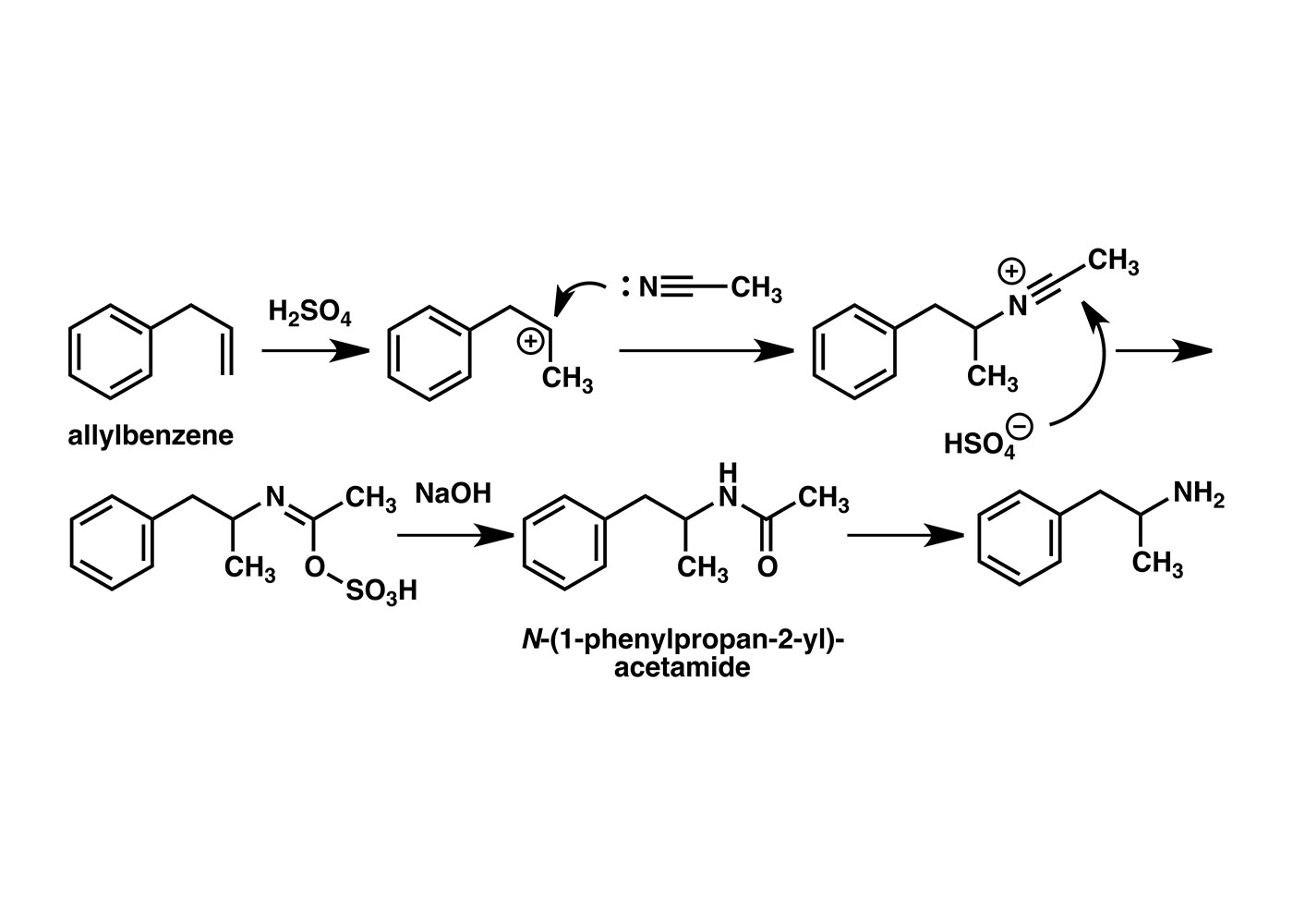 Amphetamine Synthesis