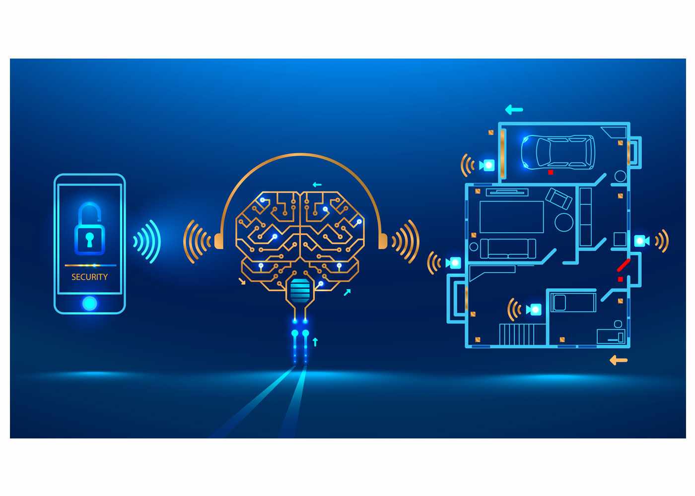 Artificial Intelligence of Things (AIoT) is leading the Future of Industry Innovation