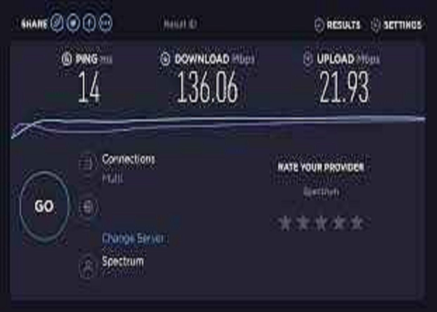 Best Speed Test Apps for Different Devices