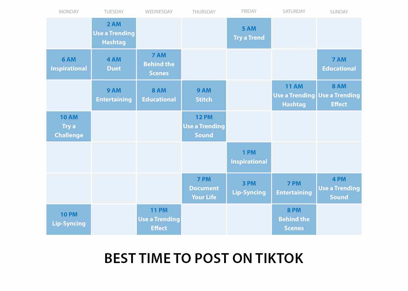 Best Time to Post on Tiktok