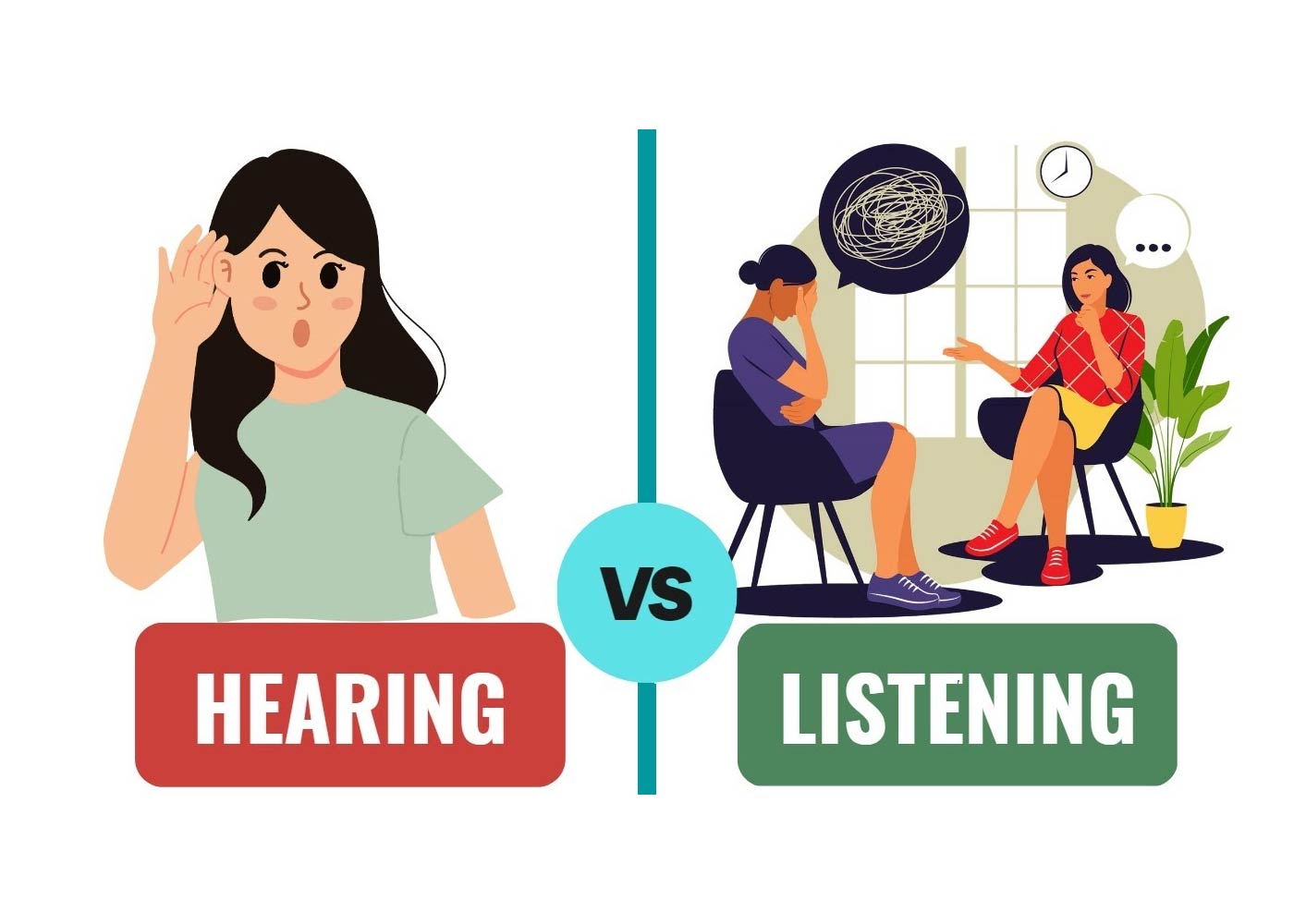 Exploring the Difference between Hearing and Listening