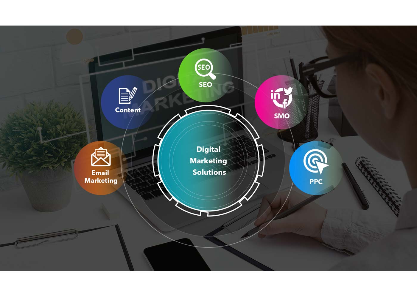 DigitalWhiteLabels.Com for Digital Campaign Management