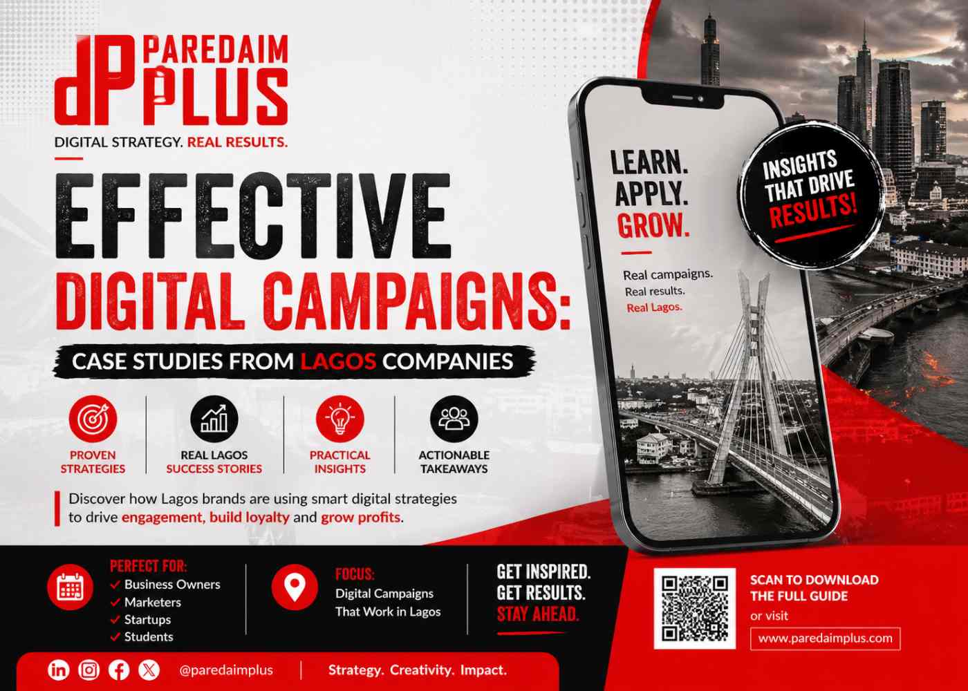Effective Digital Campaigns: Case..