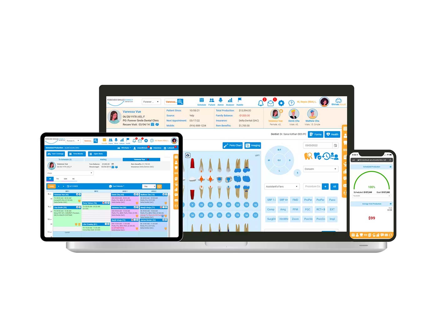 Exploring Emerging Trends in Dental Software