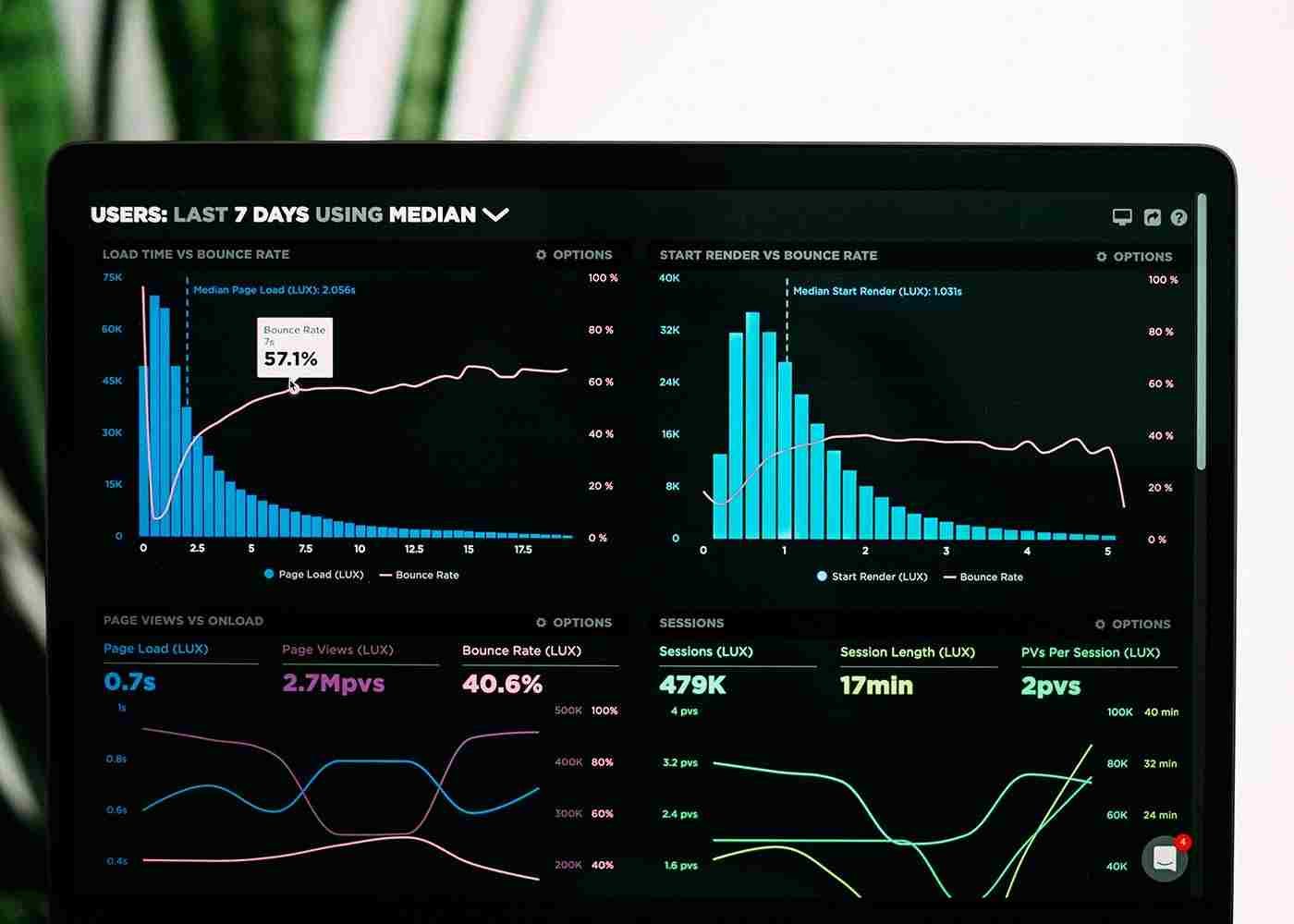 How Can I Increase my Website Traffic?