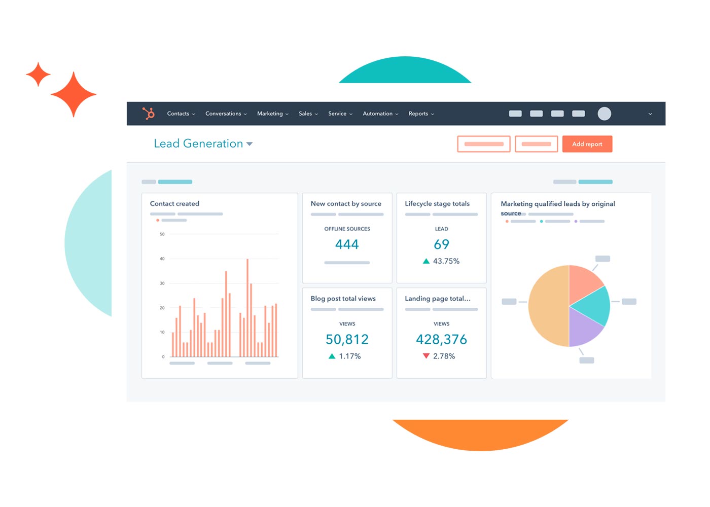 How HubSpot Can Help Businesses Measure and Improve Performance