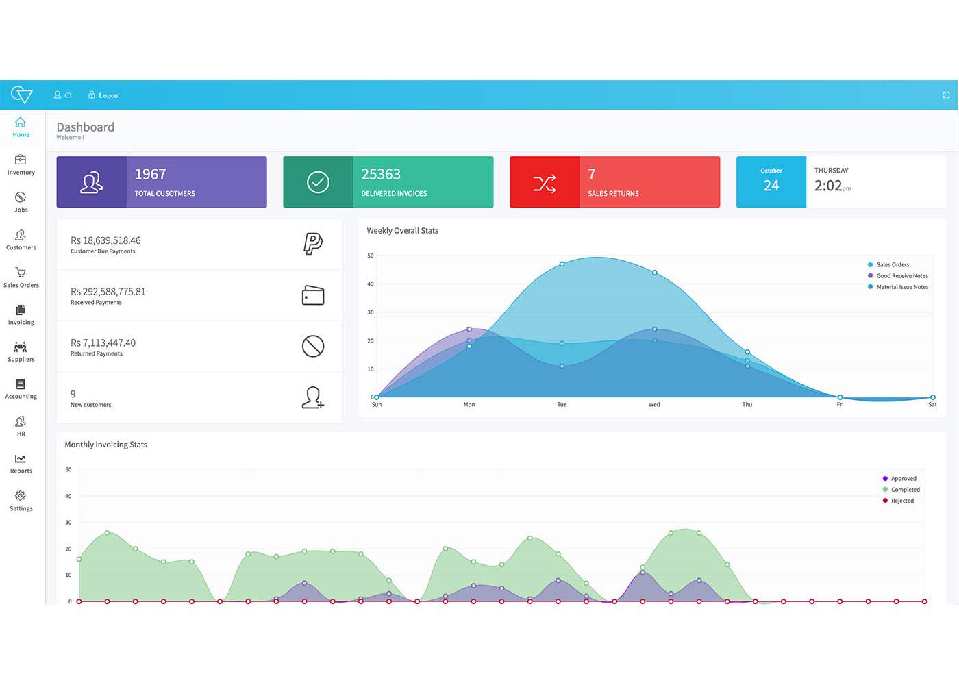 How Inventory Management Software Supports MENA Businesses