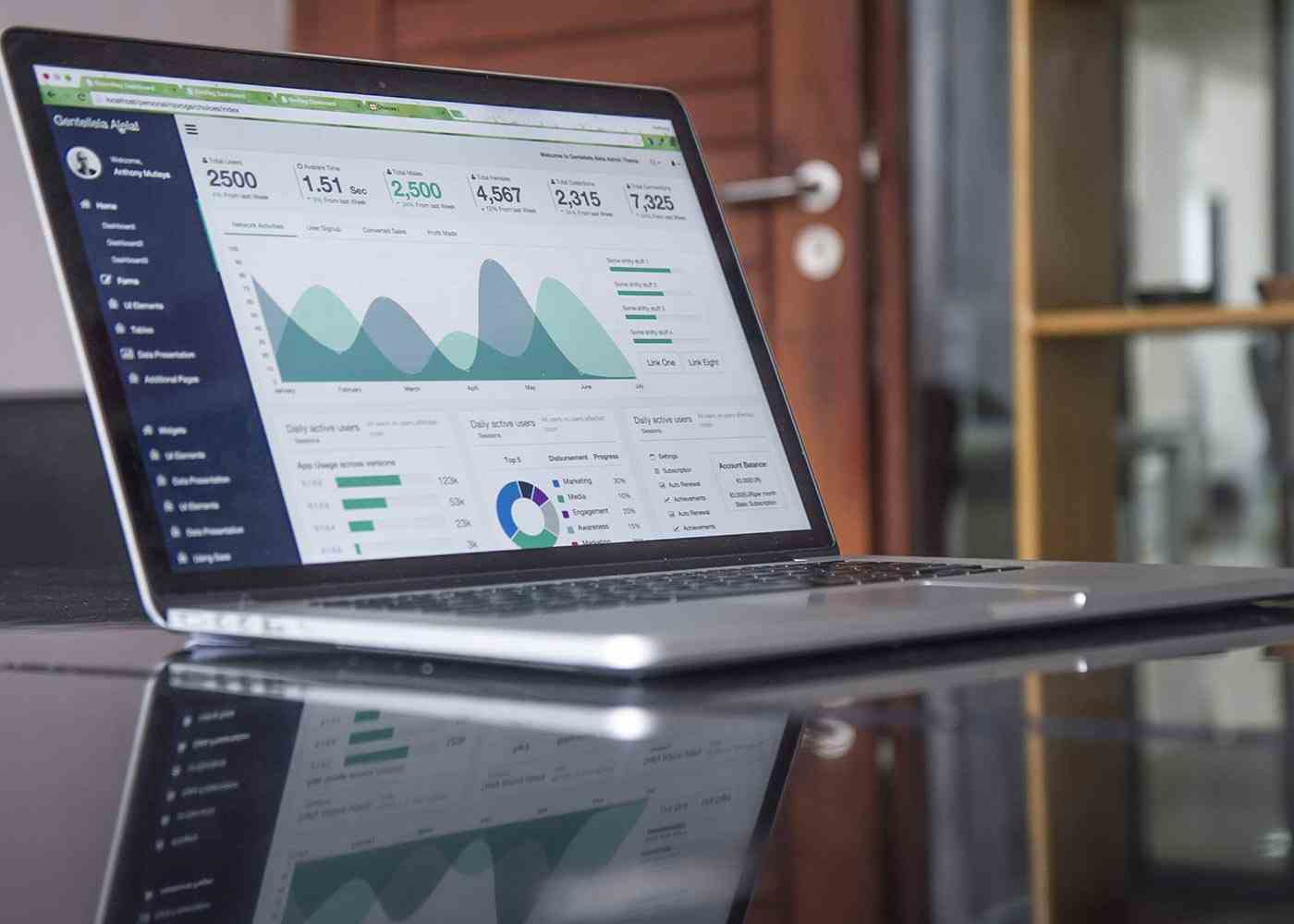 How Much Does It Cost To Run A Website Monthly?