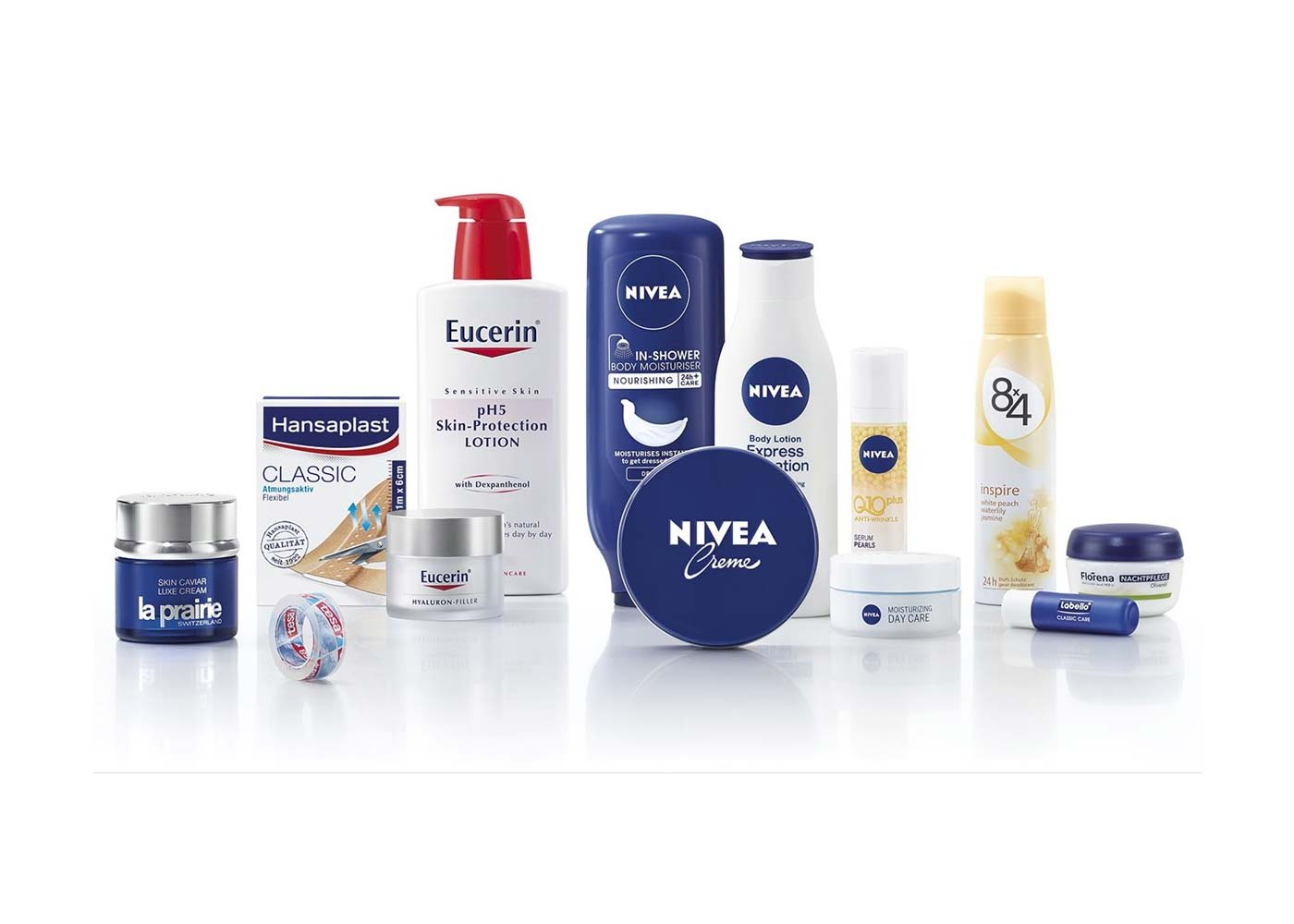 How Skin Care Brands are contributing to Product Development