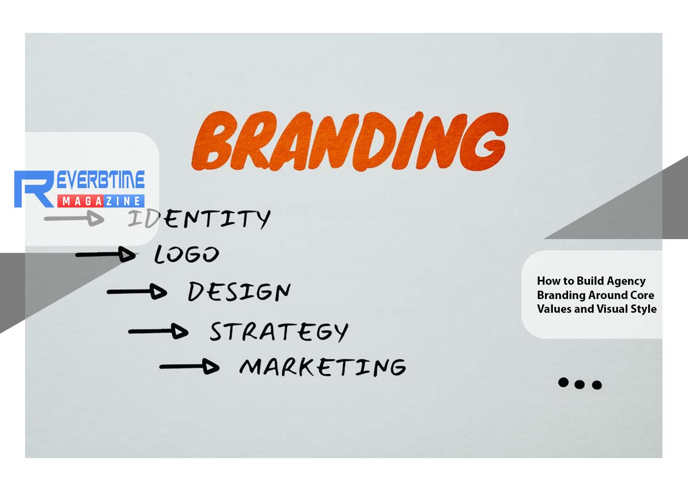 How to Build Agency Branding Around Core Values and Visual Style