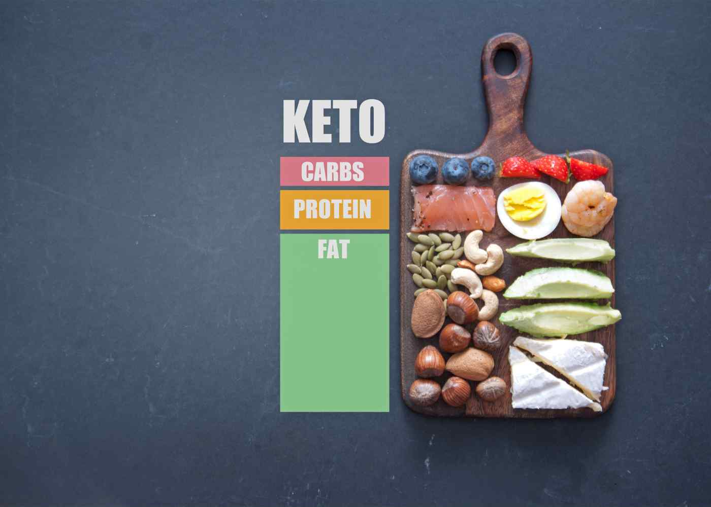 How to Create a Keto Monthly Meal Plan for a Successful Diet in Dubai
