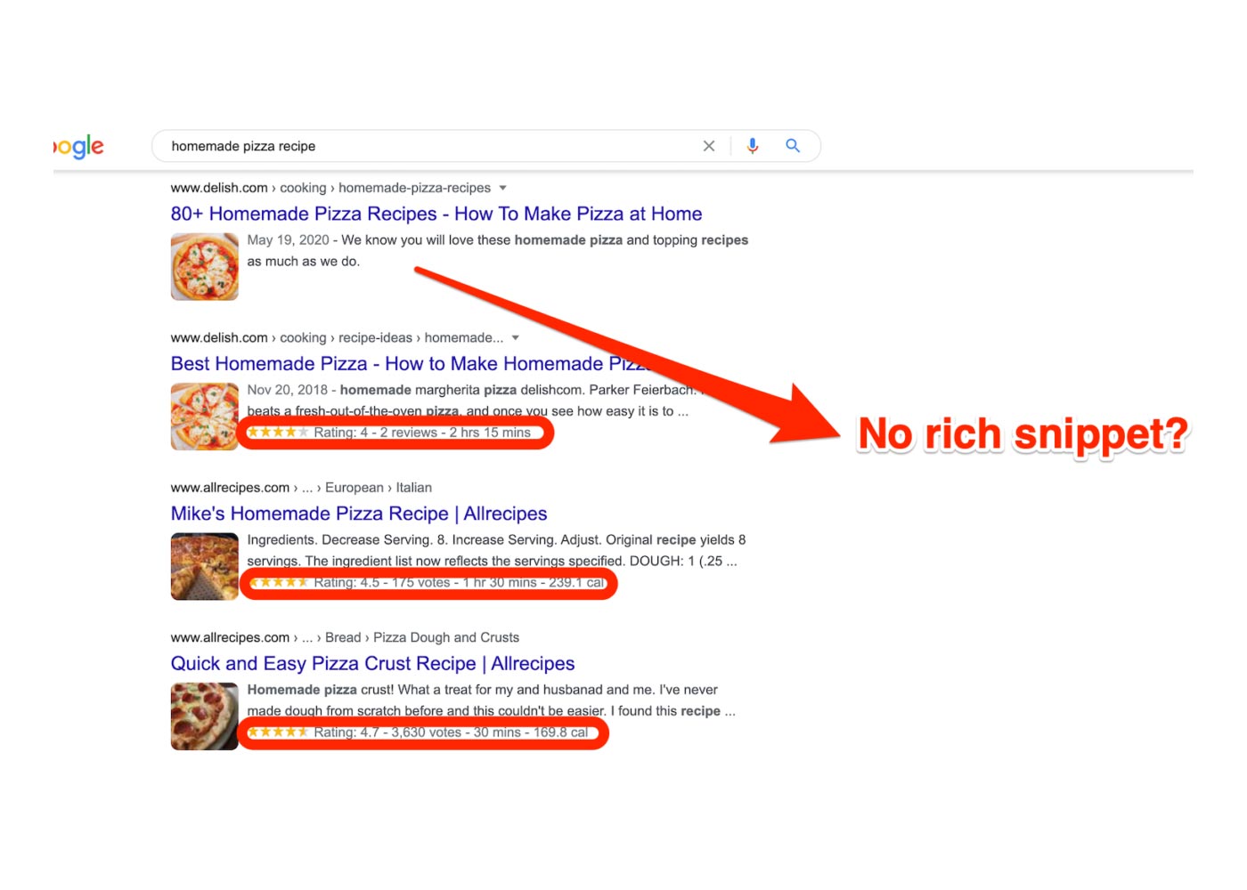 How to Get Rich Snippets
