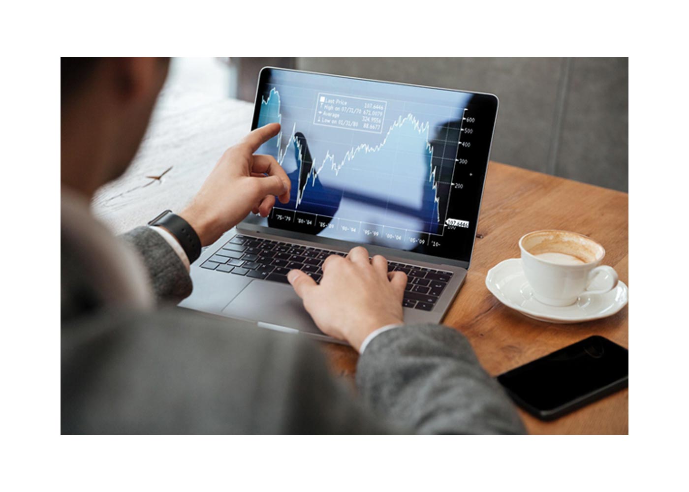 How to Identify Momentum Stocks: 5 Best Practices to Follow