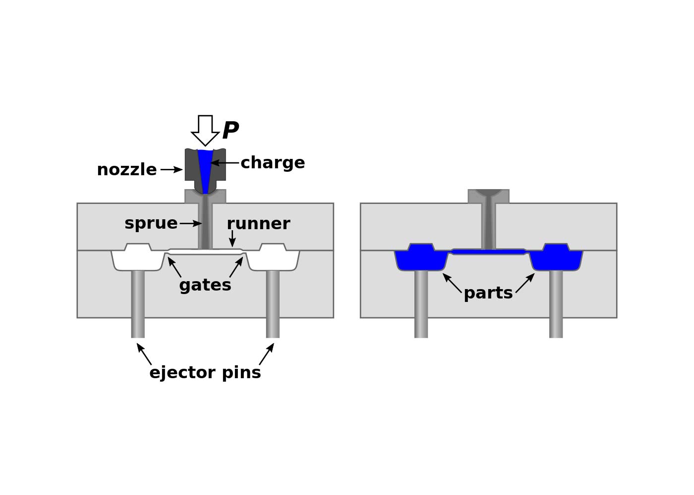 How to Reduce Waste in Plastic Injection Molding