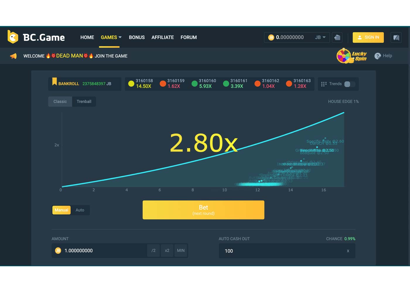 Inside the World of Bitcoin Crash: The Thrill of High-Stakes Gambling