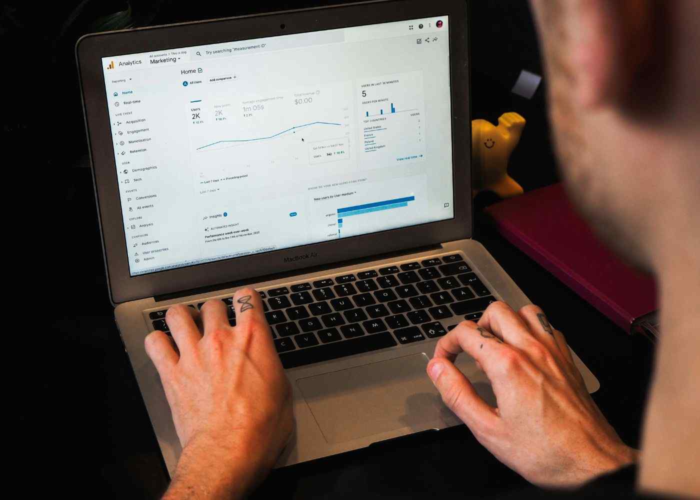 Master Google Analytics Goals for Digital Marketing Success
