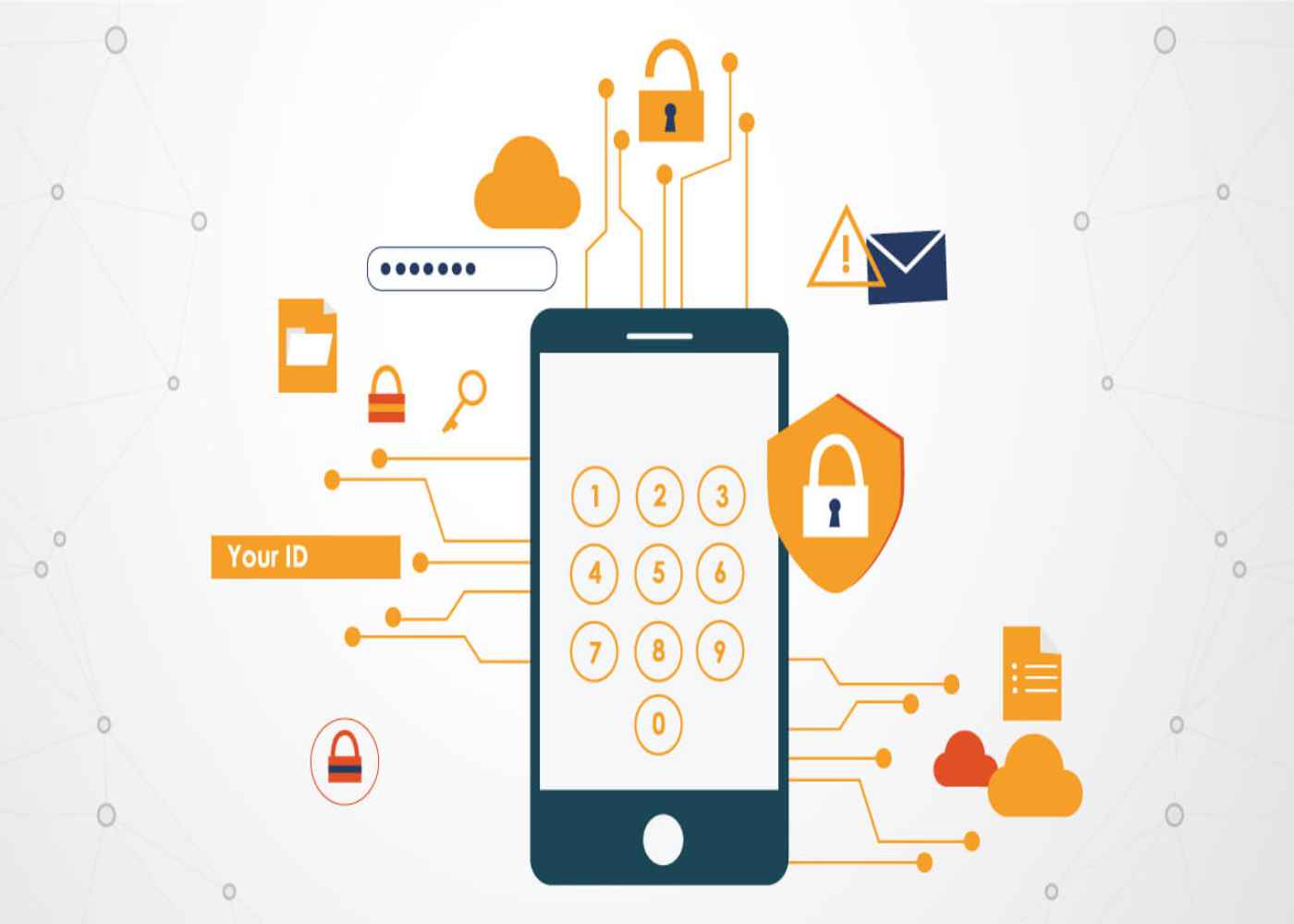 Maximizing Mobile Testing Security With Zero Quality Sacrifice