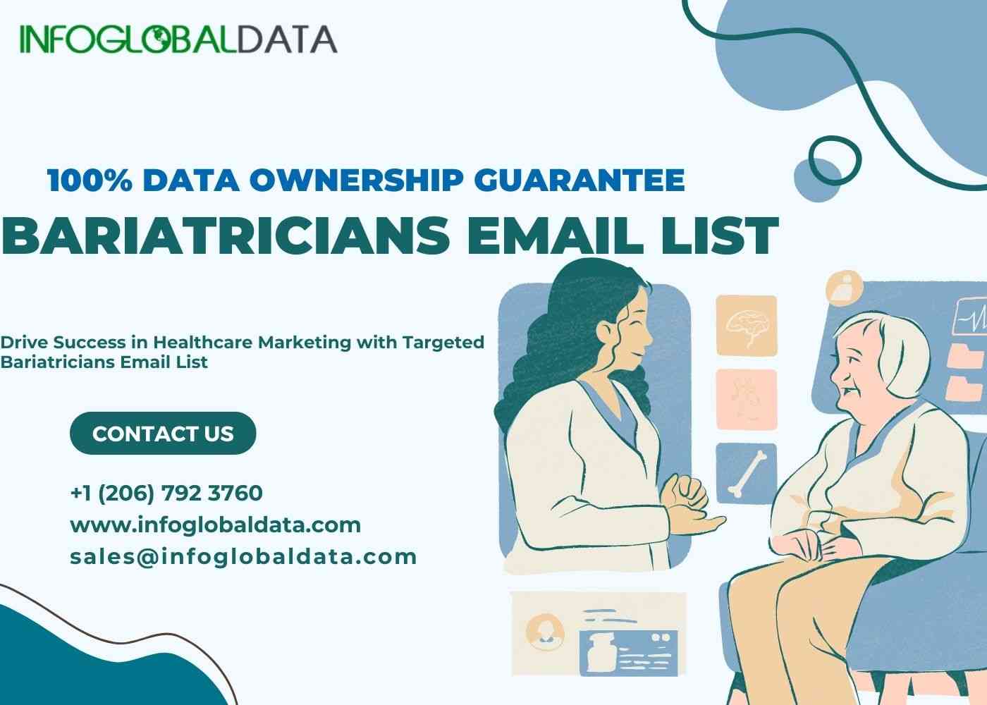 Maximizing ROI: B2B Marketing Strategies with Bariatricians Email List
