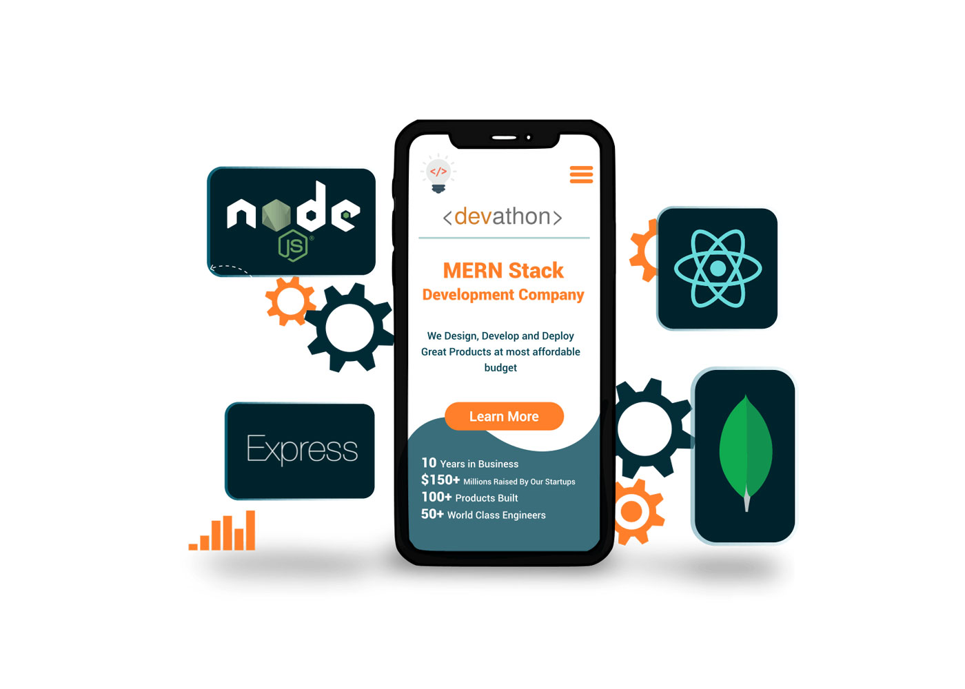 Top Leading MERN Stack Development Agencies in the UK