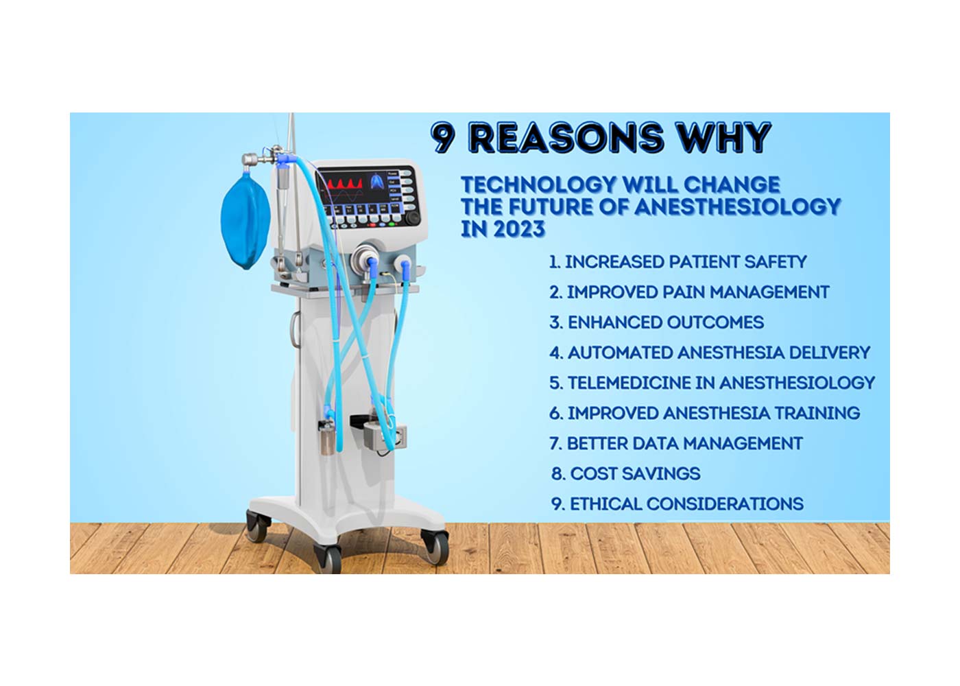 9 Reasons Why Technology Will Change the Future of Anesthesiology In 2023