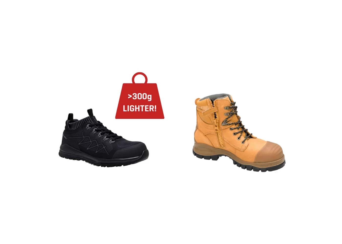 Safety Boots vs. Shoes: What You Need to Know