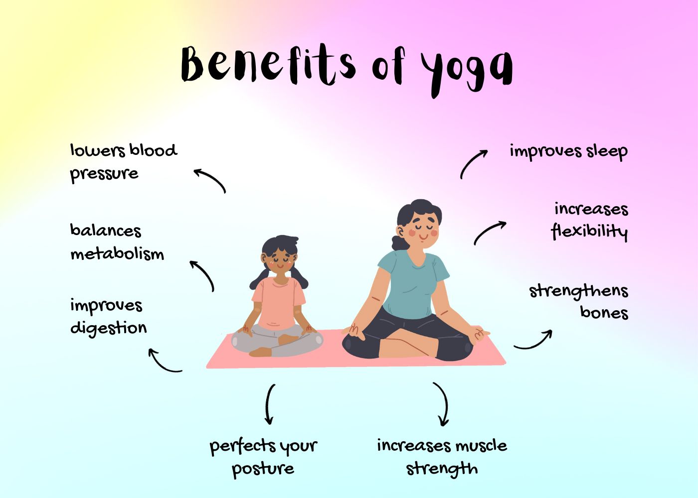 Sattva Yoga Unveiled: Advanced Practices for Mind, Body, and Soul