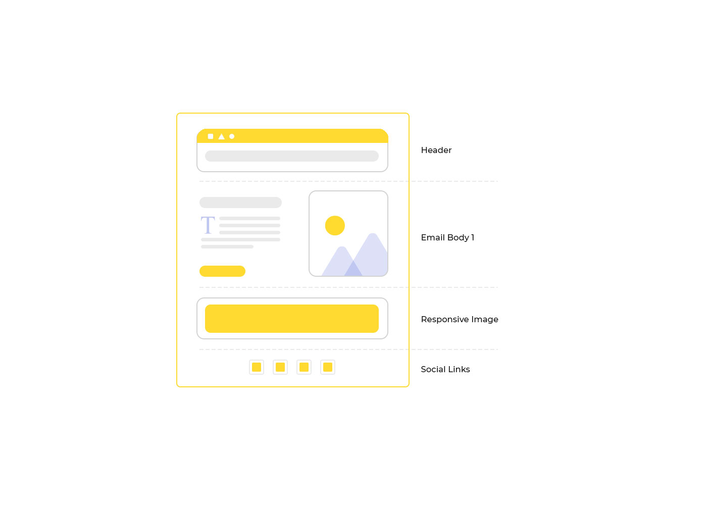 The Cost-Saving Modular Email Template - All You Need to Know 