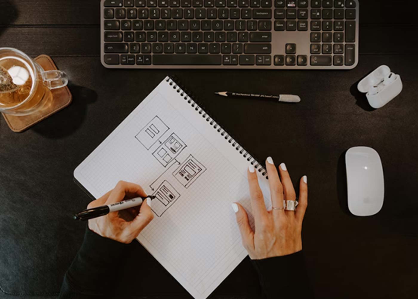 Designing for Everyone: The Importance of Accessibility in UX