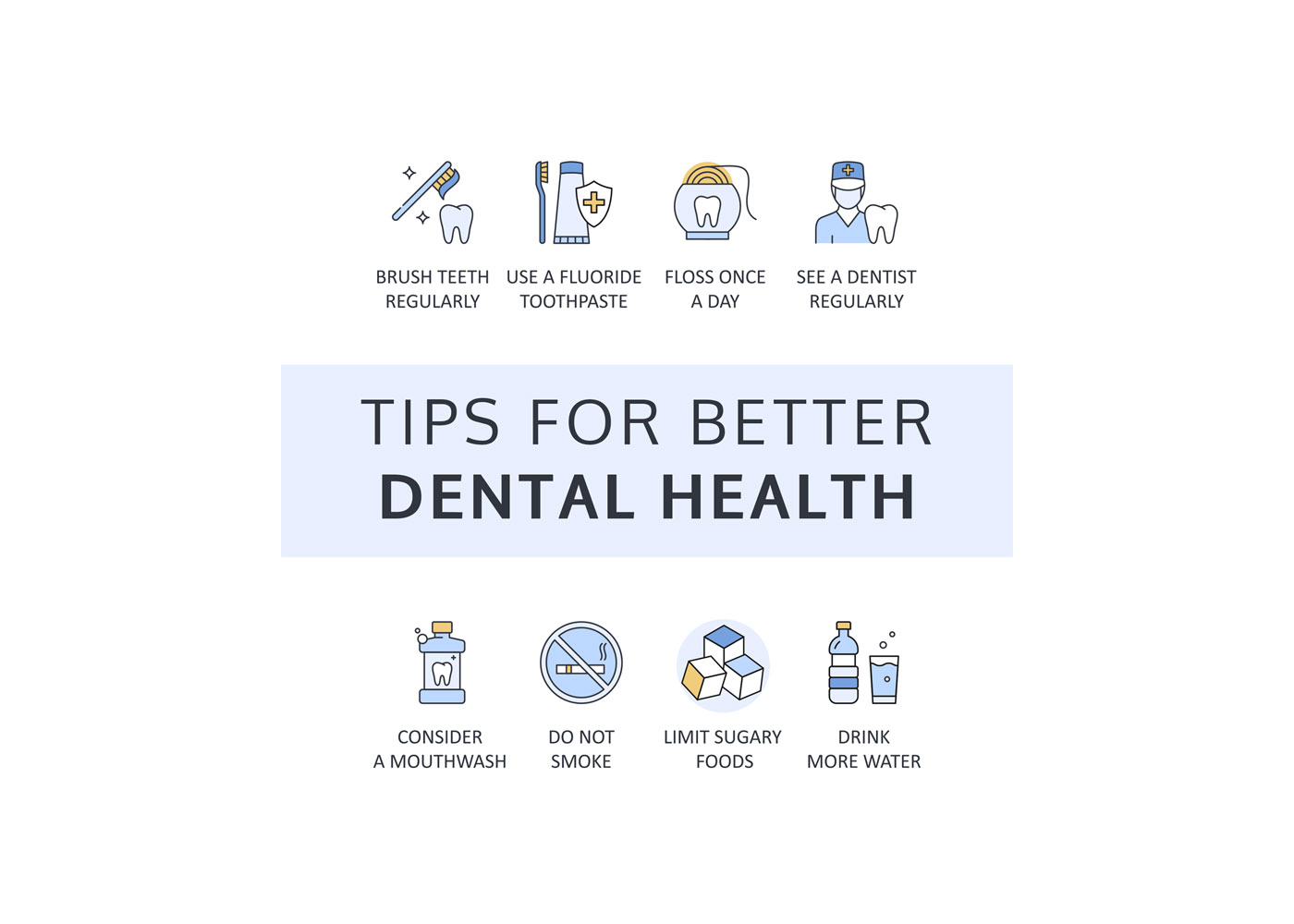 The Importance of Proper Dental Care