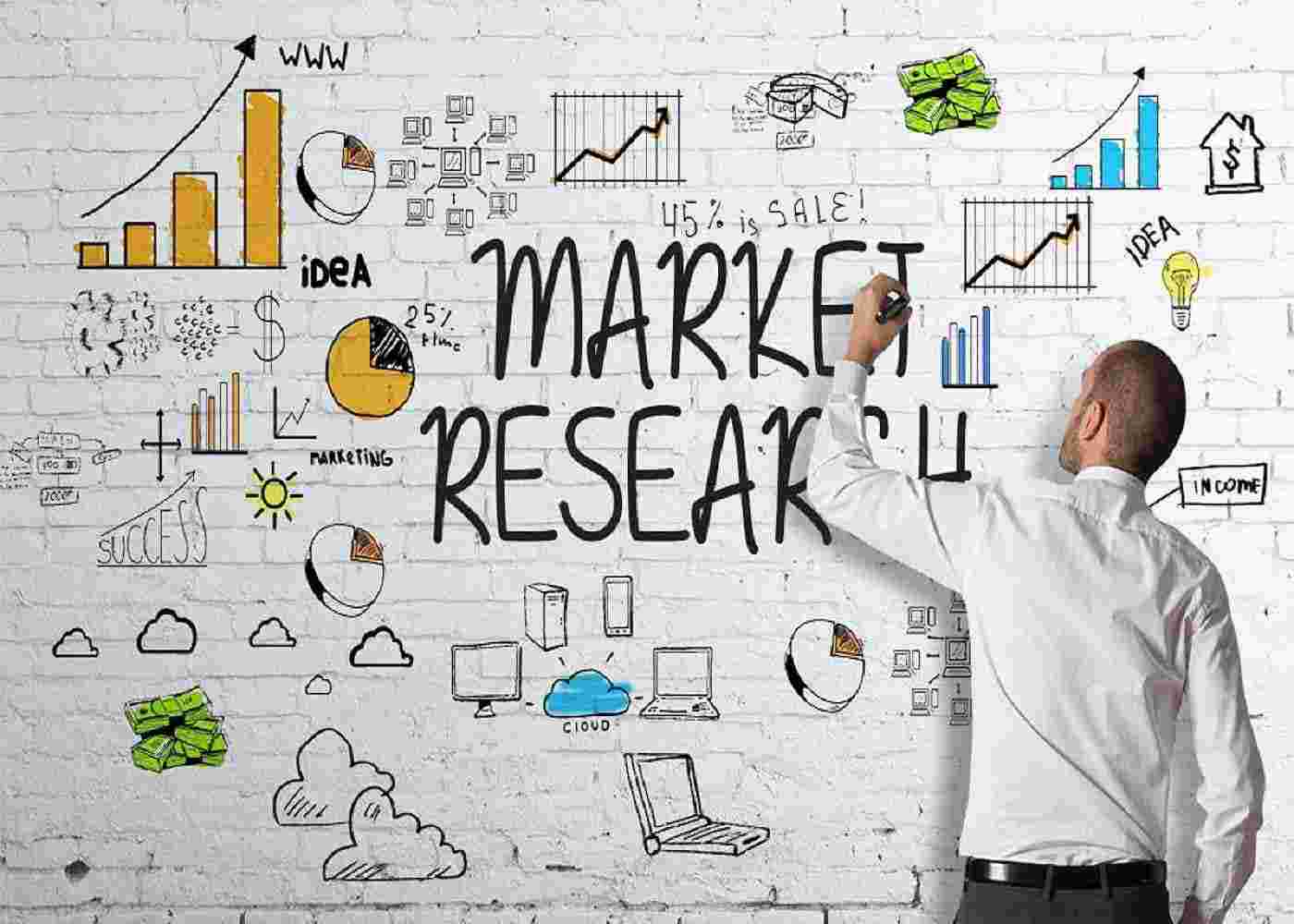 The Nerds Collective Consumer Research Agency Advantage