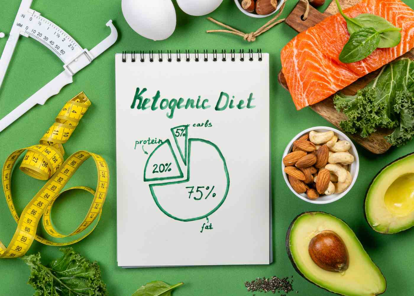The Sophisticated Choice for Keto Diet Meal Plan Delivery in Dubai