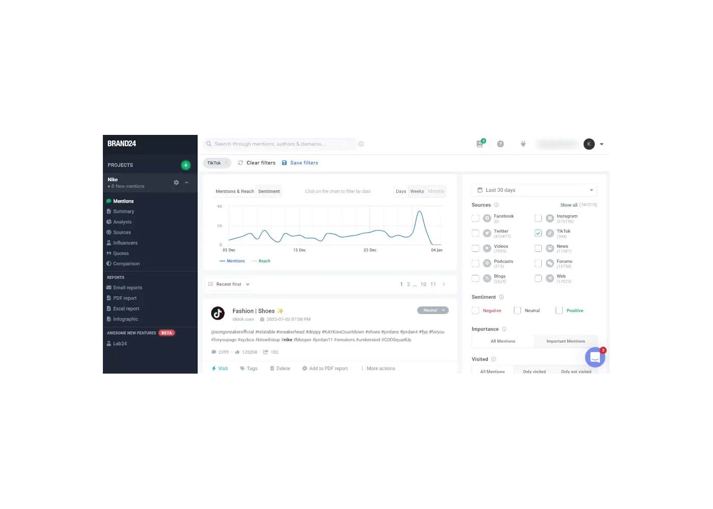 Understanding the importance of TikTok analytics tools!