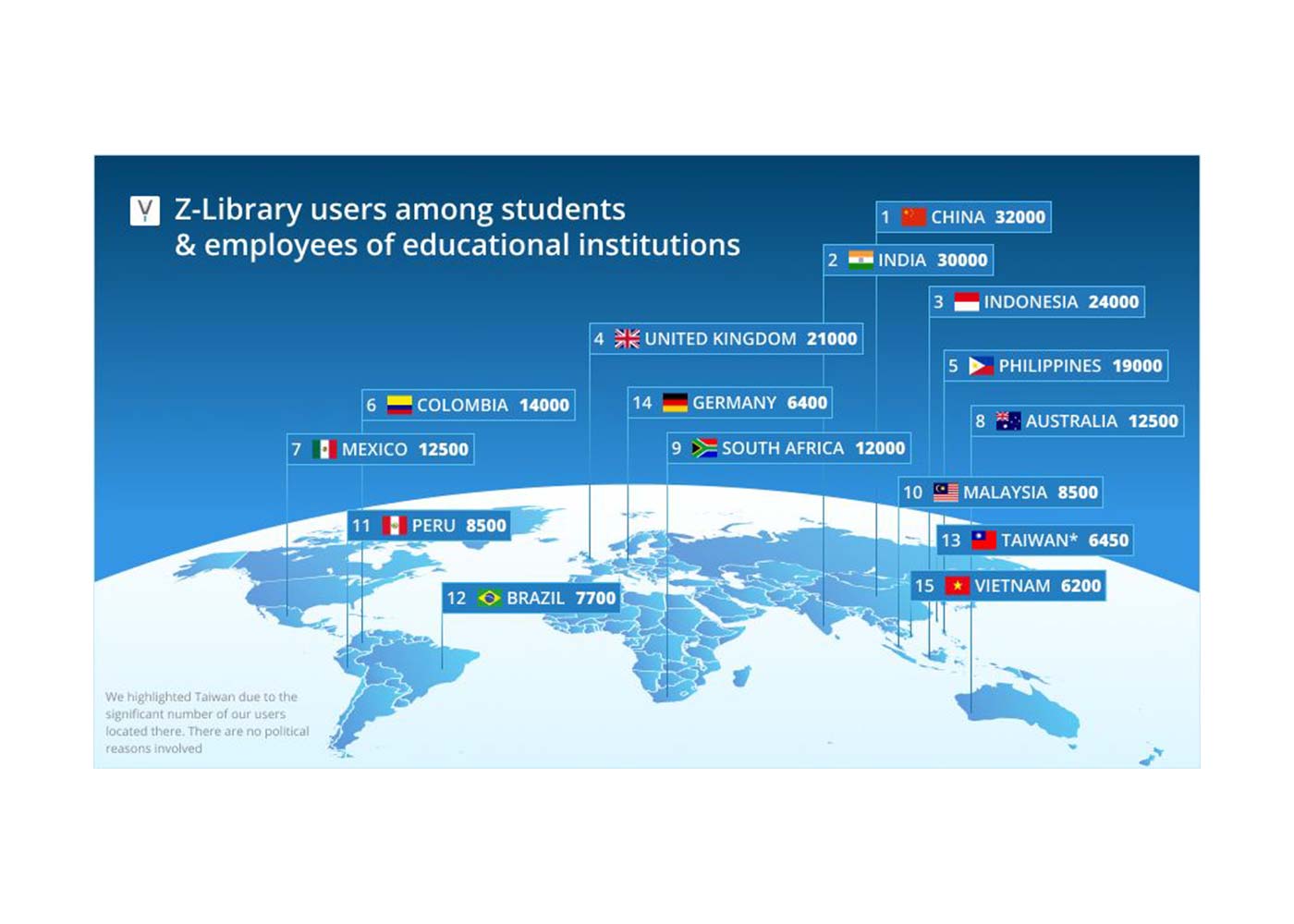 Unveiling Z-Library's Educational Impact