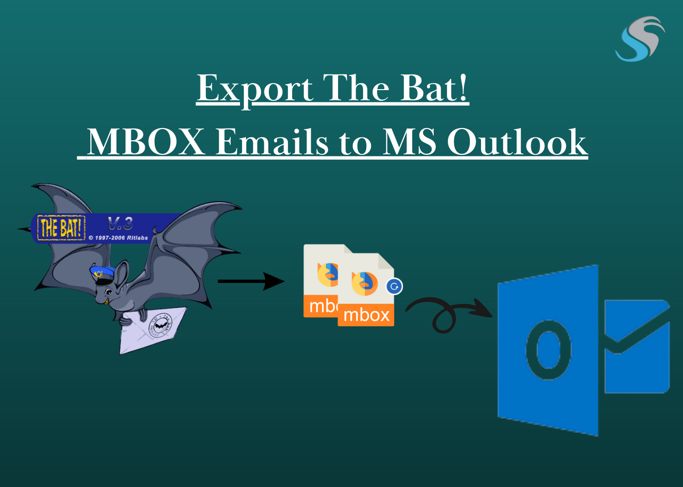 Useful Strategies & Approaches for Saving The BAT! MBOX Files into Outlook