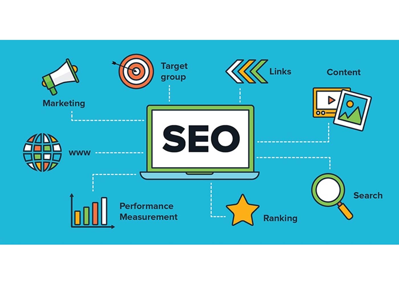 Vancouver SEO Company Services - Vancouver SEO Agency