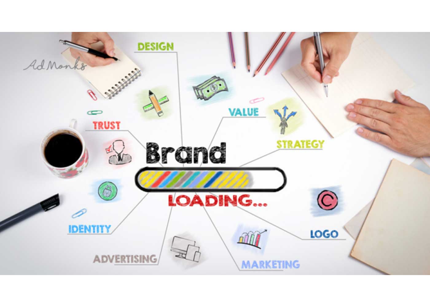 What a Branding Agency in London Can Do for Your Business