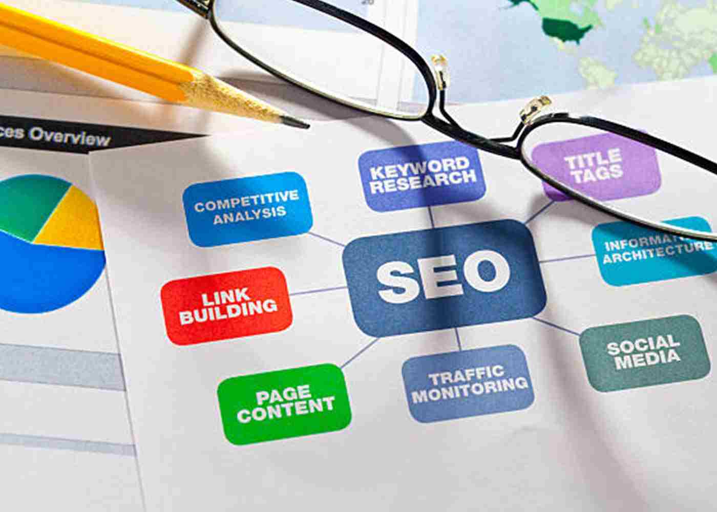 Why Is SEO Considered the Backbone For Your Business Growth