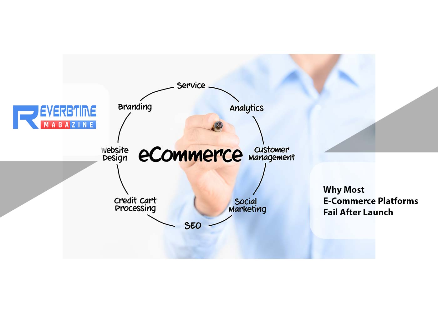 Why Most E-Commerce Platforms Fail After Launch — and How to Avoid It