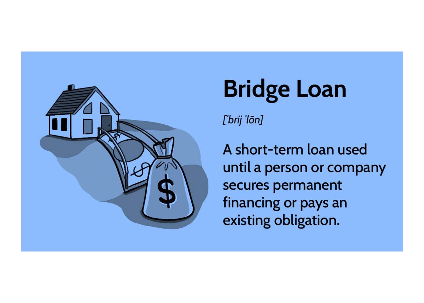 Why Small Bridging loans Are Becoming Popular 